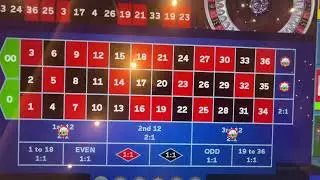 Лучшая стратегия игры в рулетку: 2 дюжины + 2 колонки для выигрыша с любым размером банкролла