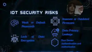 FINAL ASSESSMENT : IoT Security Risks & IoT Security Tips