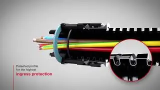 INTERFLEX NYLOFIX Polyemid Conduit and Fittings