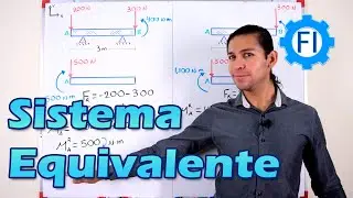 Sistema Equivalente Fuerza-Par 2 |Estática| - Salvador FI