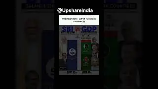 One Bank VS Entire GDP..... #finance #trading #stockmarketindia #mutualfunds #stockmarket