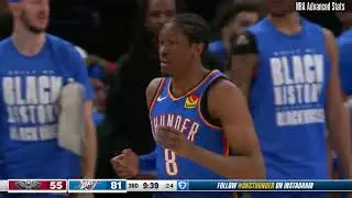 Shai Gilgeous-Alexander Highlights vs New Orleans Pelicans 02 10 2025
