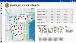 Analytics Lifecycle Demo by Jared Pfeifer