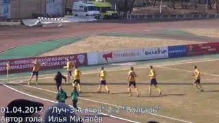 Все голы 