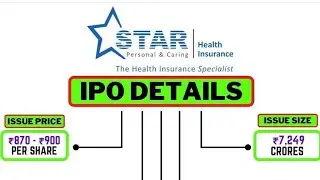 STAR HEALTH IPO APPLY OR AVOID | STAR HEALTH IPO COMPLETE DETAILS | STAR HEALTH IPO CURRENT GMP