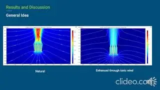 BTP 2 Numerical Modelling of Enhancement in heat transfer due to Ionic Winds