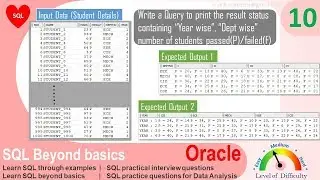 Oracle SQL Practical question with answer Compute Student Result Dashboard