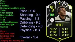 FIFA 21 Showdown David Neres Player Review.