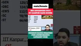 IIT KANPUR CUTOFF MARKS | JEE ADVANCED 2024 | MINIMUM MARKS REQUIRED FOR LOWER BRANCH #shorts