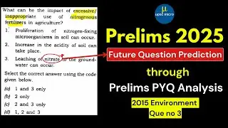 Nitrate Pollution UPSC Prelims PYQ 2015 Environment | Analysis & Value Addition | UPSC 2025