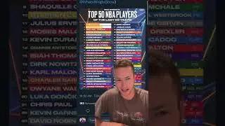 The Top 50 NBA Players of the last 50 years #shorts