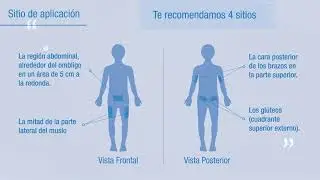 Cómo utilizar tu aplicador digital pen para la hormona de crecimiento