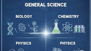 UNIT AND DIMENSIONAL ANALYSIS TOPIC DERIVED UNIT L2