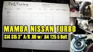 MAMBA Nissan S14 S15 3