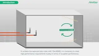 IEEE 802 11be 2x2 MIMO Using WLAN Tester MT8862A