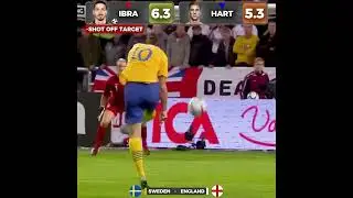 Ibrahimovic x Hart Rating Performance - Sweden vs England