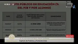 Sesi&oacute;n Ordinaria de la C&aacute;mara de Senadores - 05-11-2025
