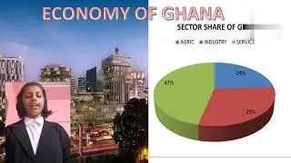 INMUN, 2024 GHANA COUNTRY PROFILE
