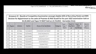 POSTMAN/MAIL Guard Exam 2022 Result Karnataka Circle/insight institution