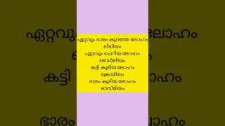 kerala psc | Science | Chemistry | Degree level prelims expected questions
