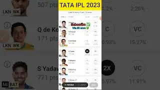 TATA IPL 2023//LKN vs MI dream11 prediction shorts🔥 #shorts #viral