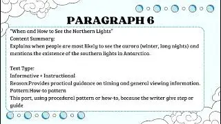 Reading skill development presentation assignments 