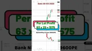 Earn Daily money from share market #banknifty #sharemarket #nifty #earndaily #trading #beginner