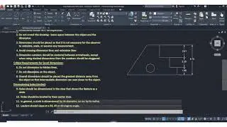 AutoCAD Rules of Dimensioning Video