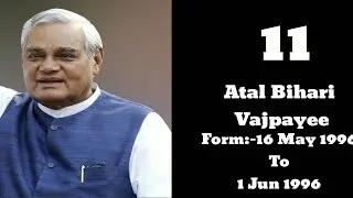 List of prime minister of India from 1947 To 2018/With Rare Photos
