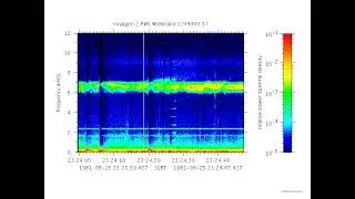 Voyager 2 PWS Saturn Encounter audio 1981 Aug 24 to Sep 7