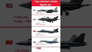 Top 4 Modern Strike Fighter Jets | Kings of Precision & Power (2025) #strikefighters #usafe