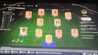EAFC 25 FUT Birthday Challenge 4CHEAP SBC