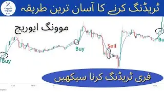 Best Moving Average Trading Strategy in Hindi / Urdu for Beginners