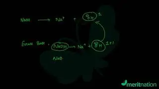 CBSE Class 10 Science NCERT Solutions: Acids, Bases & Salts (Page 25 Q 6)
