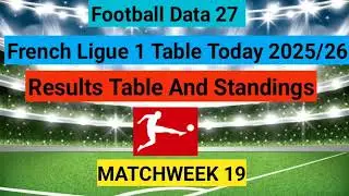 Germany Bundesliga Table Updated Today | Matchweek 19 | Bundesliga Standings Today 2025/26