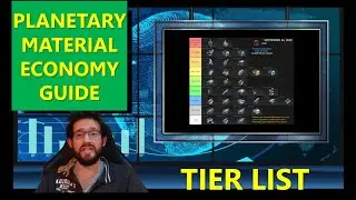 Planetary Material TIER LIST & Price Guide - EVE Echoes Economy