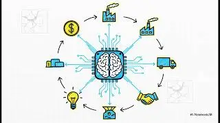 Business Process Management (BPM)