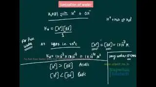 Ionic Equilibirium - AIPMT,AIIMS Video classes | theory lecture