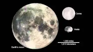 What's Up for July? Asteroids!