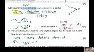 MJ21 P22 Q4-6 Unboxing: Waves and Electricity | May/June 2021 | Cambridge A Level Physics
