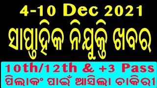4-10 Dec 2021 Saptahik Nijukti Khabar in Odia | Sankalp Job Update