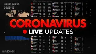 Coronavirus LIVE Count [LIVE] Coronavirus Pandemic: Real Time Counter, World Map, News