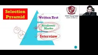 PPSC General Ability 100 Marks Syllabus, New Trends, Preparatory Sources