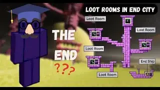 MINECRAFTDA END OLAMNI TO`LIQ O'RGANIB CHIQDIM