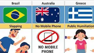 Mom Punishment From Different Countries | Multi Facts By Shazil |