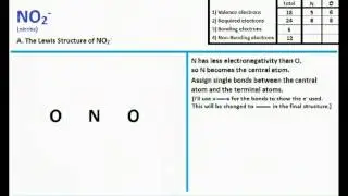 NO2- Lewis Structure and Molecular Geometry