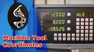 How Coordinates Work on Machine Tools