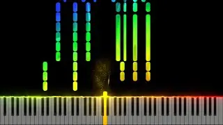 Jeremy Renner - House of the Rising Sun | Piano Cover/Tutorial