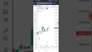 #forextrader#investment#forexsignals#realestate#bitcoinmining#tradingindicator.