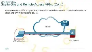 [ENSA][M8] - VPN and IPsec Concepts (1/2)